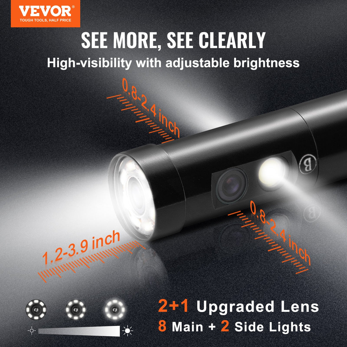 VEVOR Three-Lens Endoscope Camera with 11.43 cm IPS Screen, 1080P Lens, Semi-Rigid Cable Structure, IP67 Waterproof