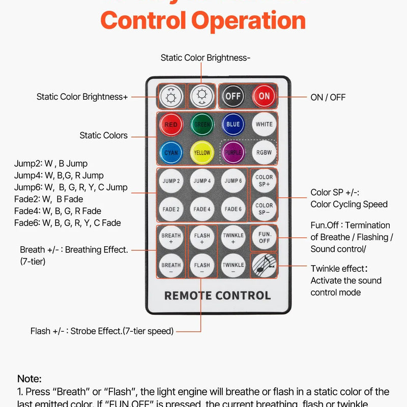 Starlight griestu apgaismojuma komplekts, 550 gab., 0,76 mm, 3 m, 16 W, ar Bluetooth, tālvadību, skaņas aktivizāciju, RGBW