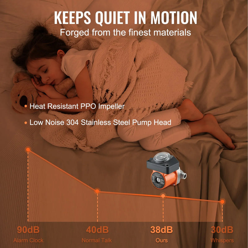 VEVOR karstā ūdens cirkulācijas sūknis ar DN20 ieplūdi/izplūdi un DN15 adapteri mājas karstā ūdens un apkures sistēmām