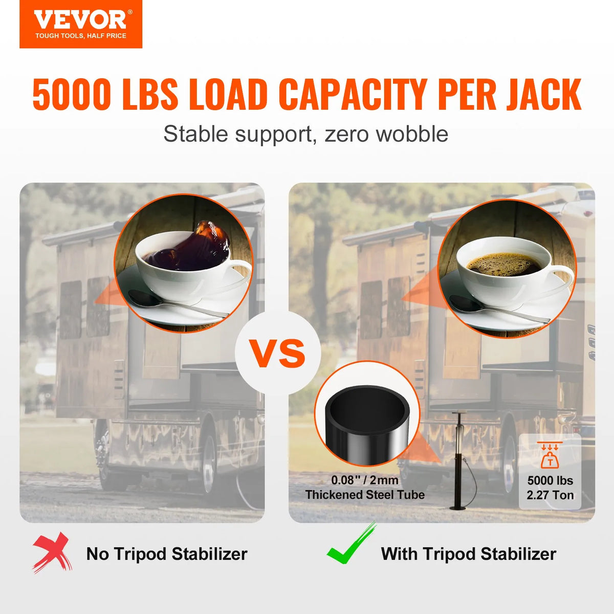 VEVOR RV izbīdāmās sekcijas atbalsta domkrati, 2268 kg nestspēja katram balstam, regulējams augstums 50,8–121,9 cm, smagas slodzes stabilizatori kemperiem, dzīvojamajiem automobiļiem un ceļojumu piekabēm