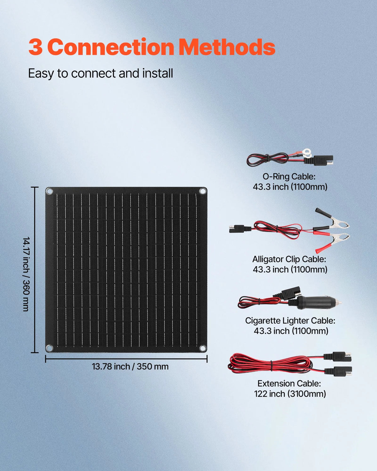 VEVOR Solar Charger 20W — IP67