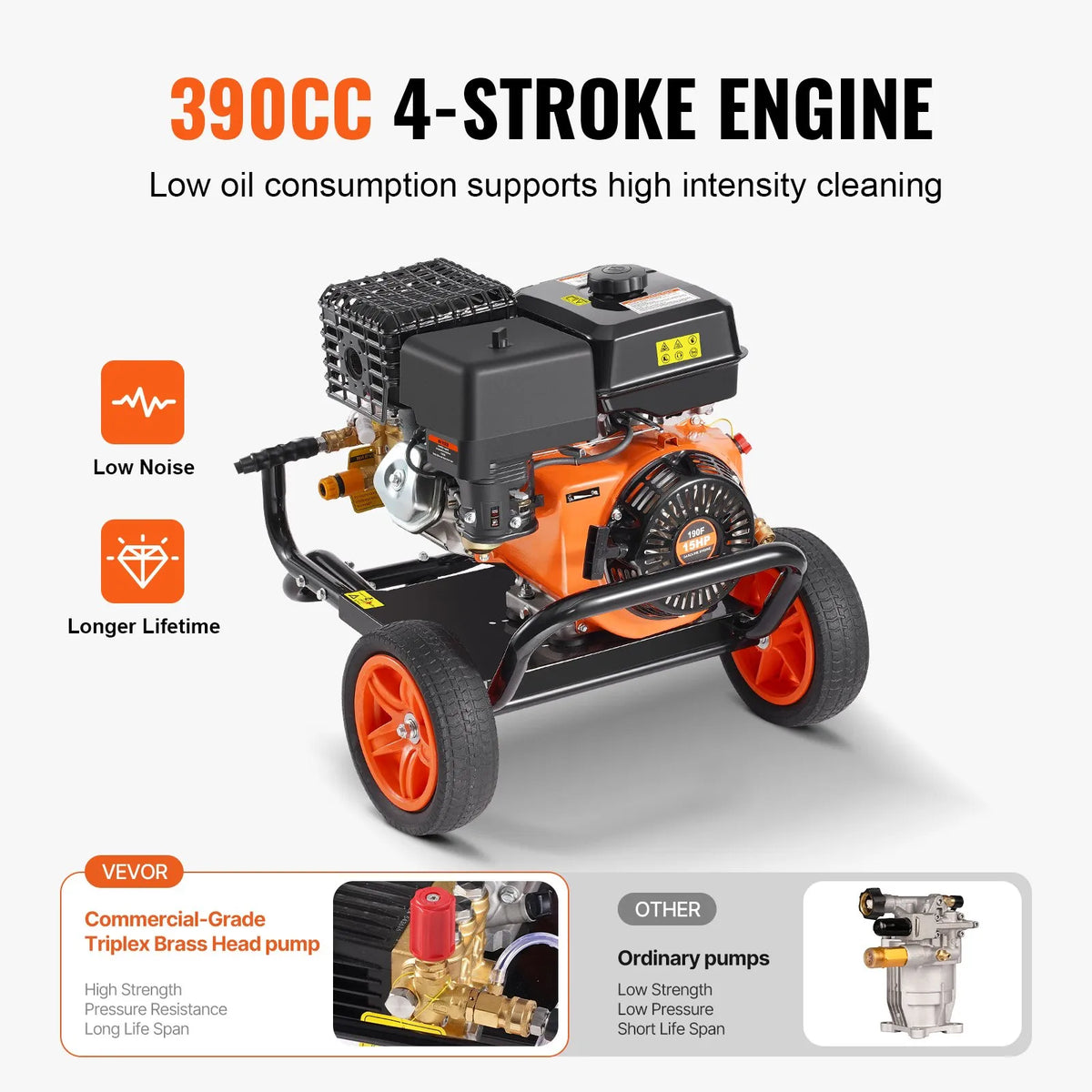 VEVOR Petrol High Pressure Washer with 275 bar Pressure, 15 L/min Water Flow, Brass Pump, Spray Gun and Extension Lance, 5 Nozzle Set for Car, Fence, House, Driveway, Patio and Furniture Cleaning
