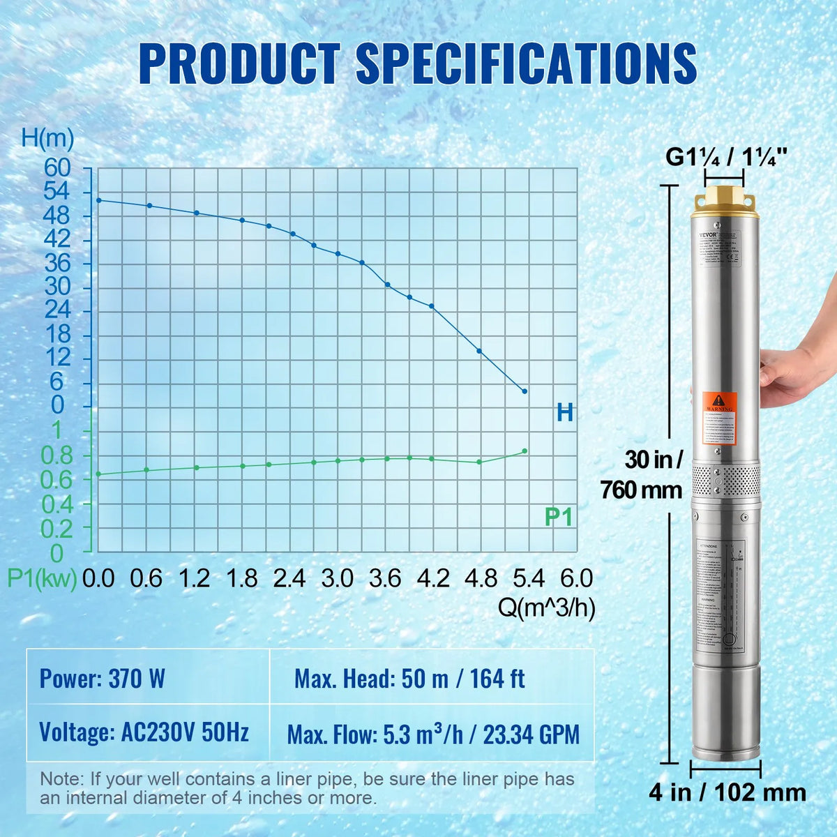 VEVOR Submersible Deep Well Pump 370 W, 230 V/50 Hz, Flow up to 5.3 m³/h, Lift Height up to 50 m, 9.1 m Electric Cable, Stainless Steel Housing, IP68, for Industrial, Irrigation and Domestic Use