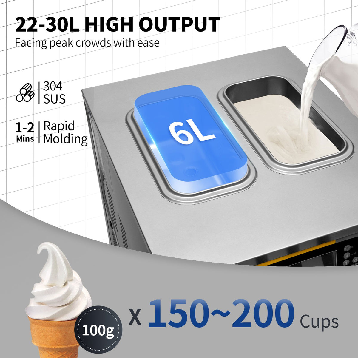 VEVOR Commercial Soft Serve Ice Cream Machine 22–30 l/h, 2350 W, 2 × 6 l Hoppers, LCD Panel, Frozen Yogurt
