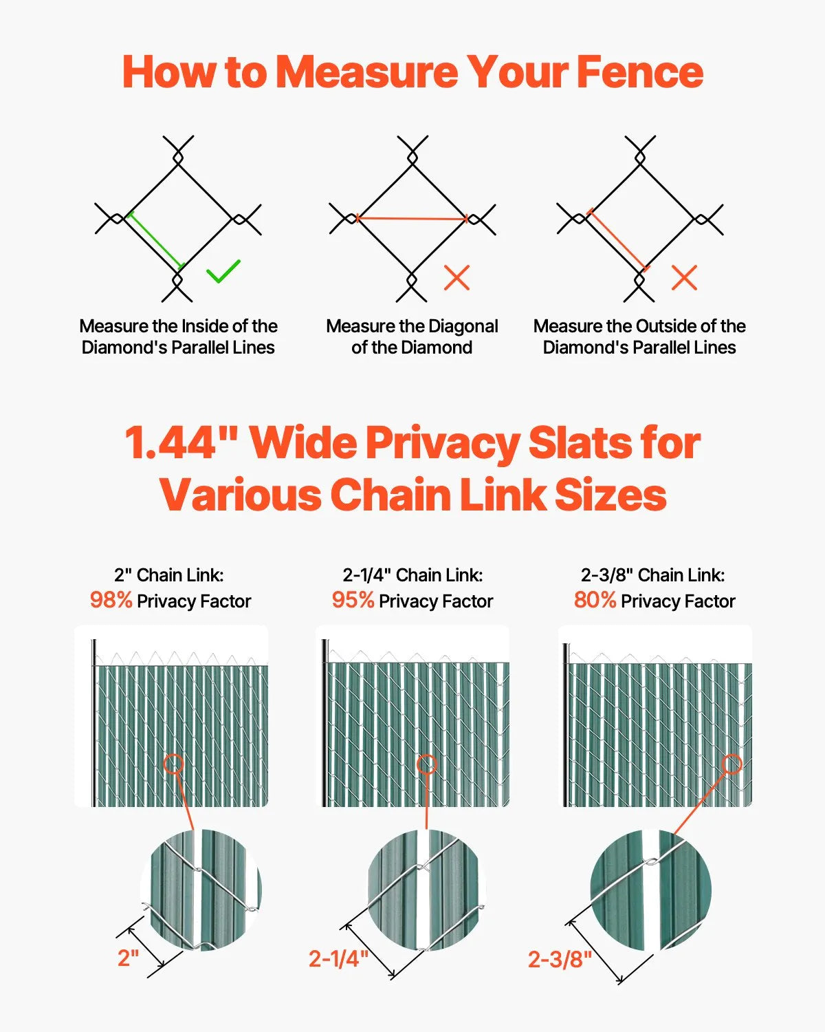 Metal mesh fence privacy slats with double wall and edges, for 122 cm high fence
