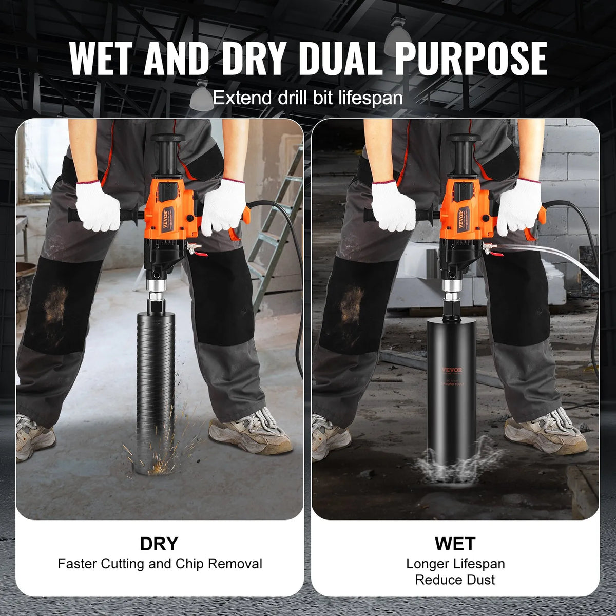 VEVOR Core Drill, Drilling Diameter 20–160 mm, 2000 W Handheld Core Drilling Machine for Concrete, Brick and Other Masonry Materials, Also for Mixing