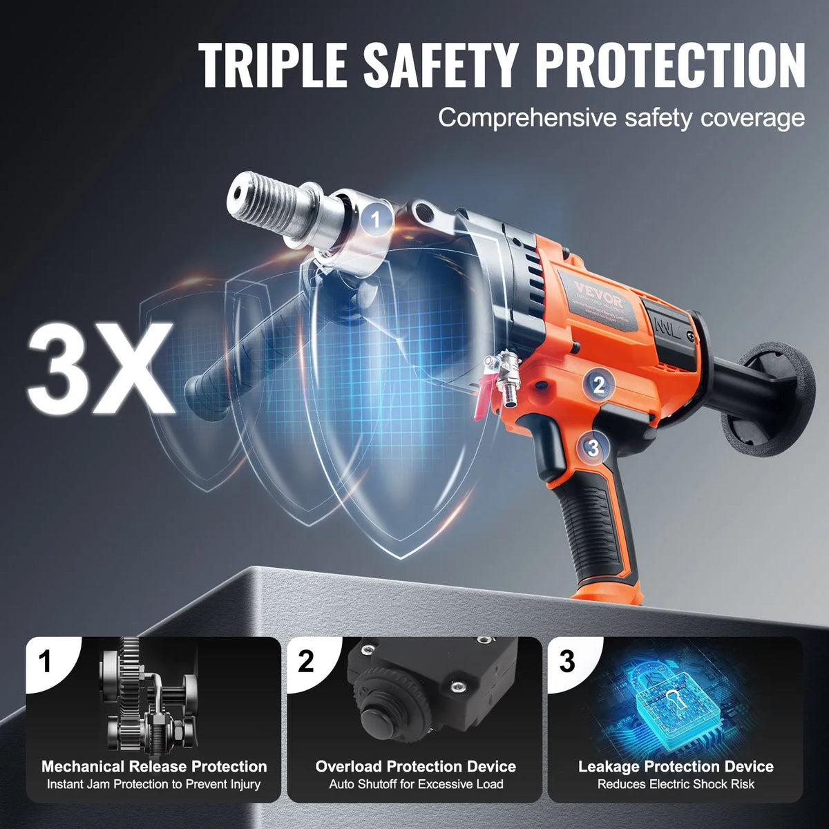 VEVOR Core Drill, Drilling Diameter 20–160 mm, 2000 W Handheld Core Drilling Machine for Concrete, Brick and Other Masonry Materials, Also for Mixing