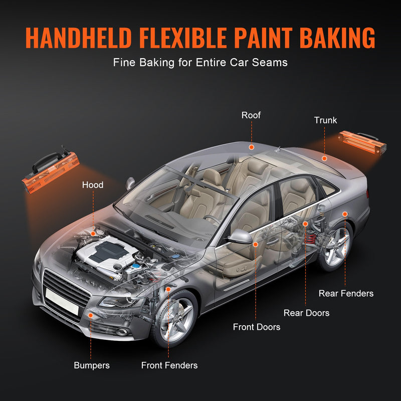 VEVOR 1000W rokas infrasarkanā krāsas žāvēšanas lampa ir augstas veiktspējas ierīce, kas paredzēta ātrai un efektīvai automašīnu virsbūves krāsojuma, gruntējuma un citu pārklājumu žāvēšanai.