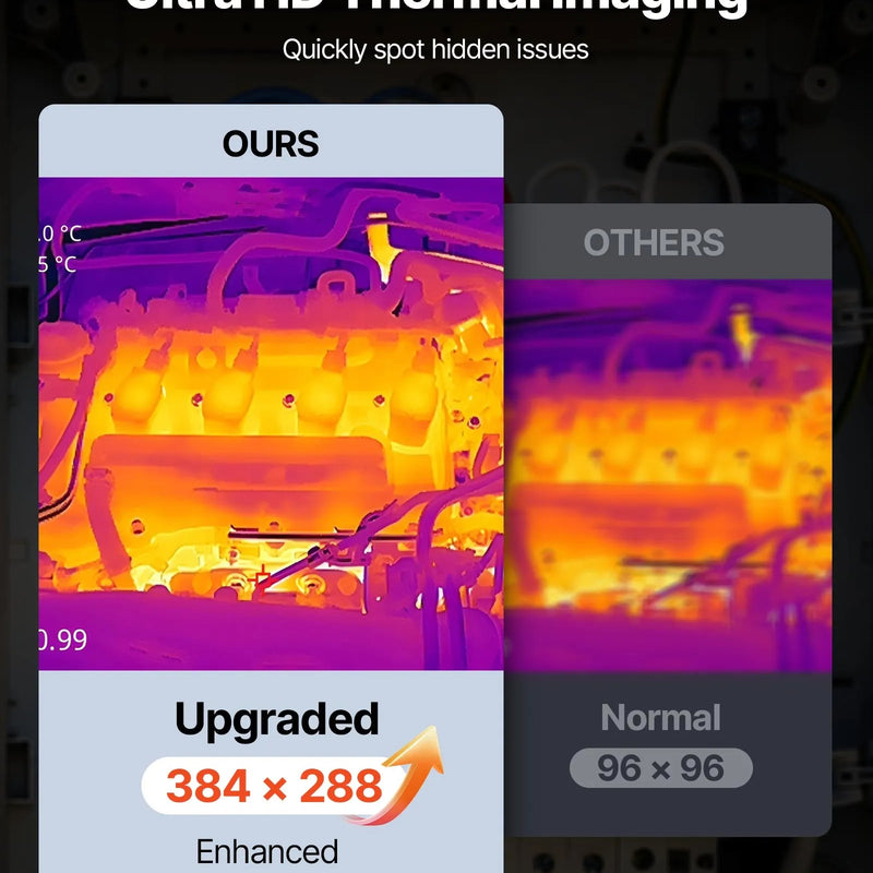 VEVOR termokamera, 384 × 288 IR izšķirtspēja, rokas infrasarkanā attēlveidošanas kamera ar 5 MP vizuālo kameru, 30 Hz atsvaidzes intensitāte, 8,9 cm skārienekrāns, temperatūras diapazons -20 °C līdz 550 °C, WiFi atbalsts