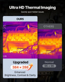 VEVOR termokamera, 384 × 288 IR izšķirtspēja, rokas infrasarkanā attēlveidošanas kamera ar 5 MP vizuālo kameru, 30 Hz atsvaidzes intensitāte, 8,9 cm skārienekrāns, temperatūras diapazons -20 °C līdz 550 °C, WiFi atbalsts