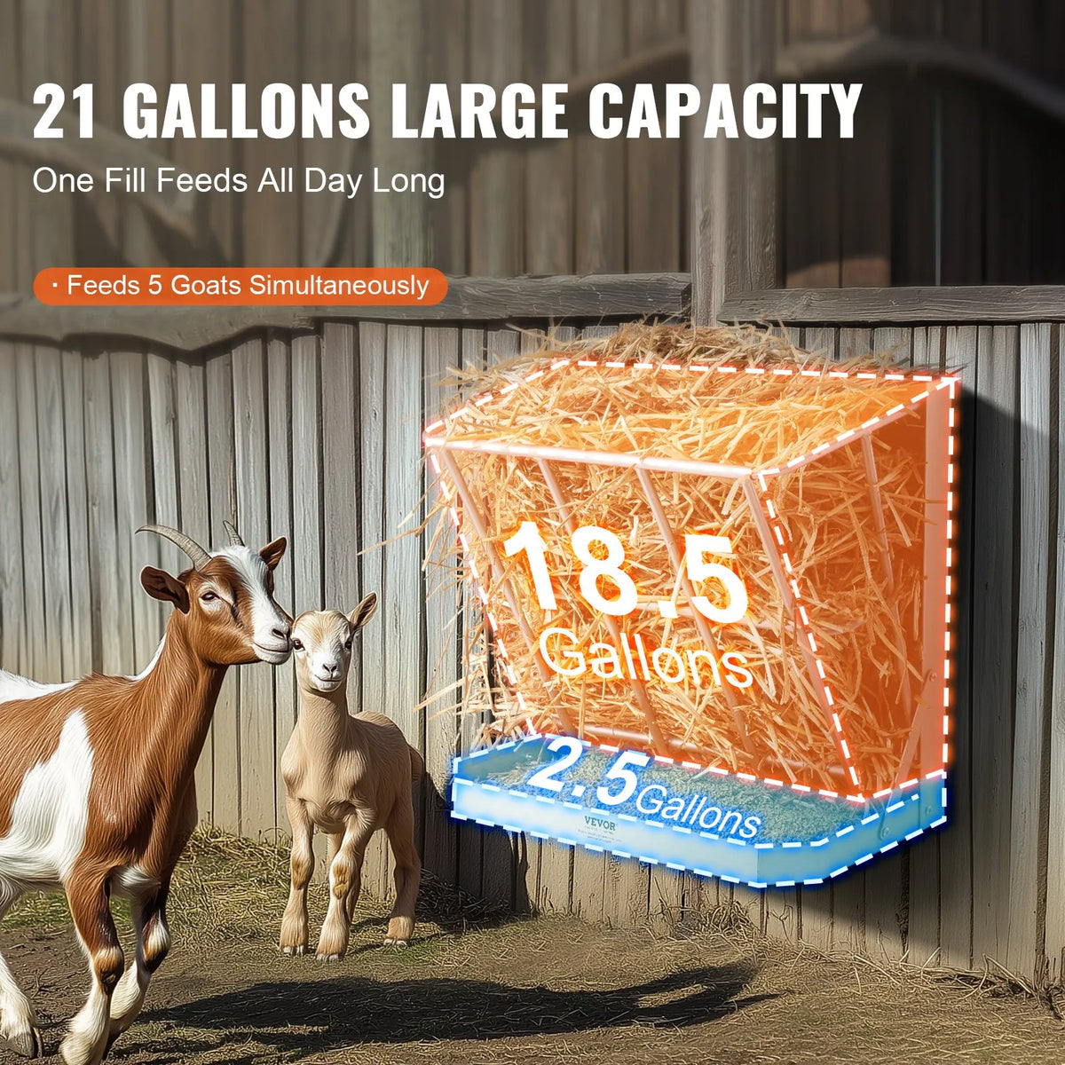 VEVOR Wall 2-in-1 Wall and Grain Feeder for Goats, Sheep and Horses, Steel, 79.5 l