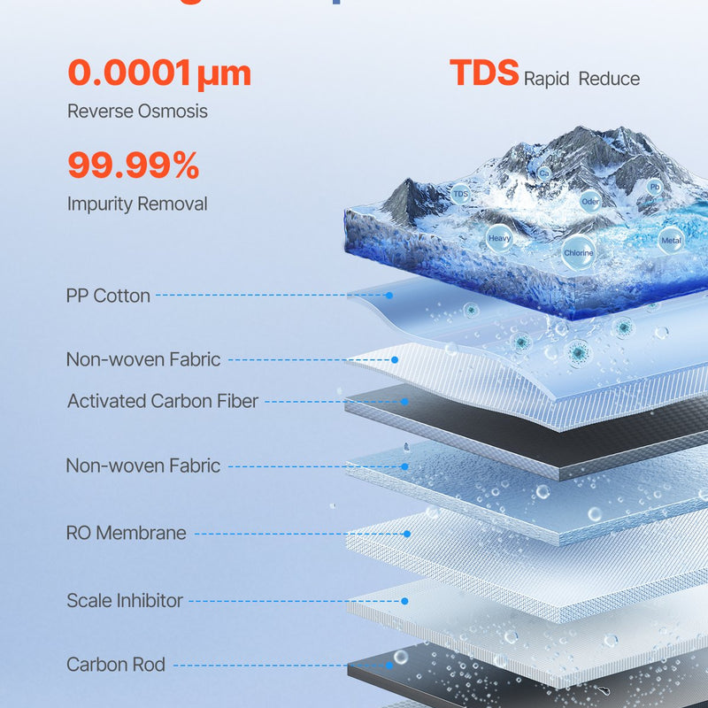 VEVOR реверсивный осмос имеет фильтрующую систему, 600 галлонов в день, 8 бутылок, без обратных клапанов, для очистки от загрязнений