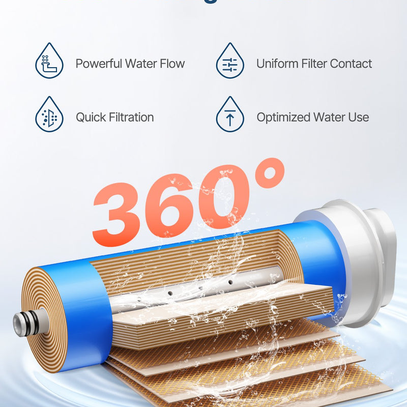 VEVOR Системы обратного осмоса с дополнительными фильтрами SS-006 с защитными фильтрами