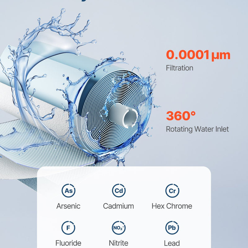 Системы обратного осмоса VEVOR SS-004 с фильтрами для очистки воды