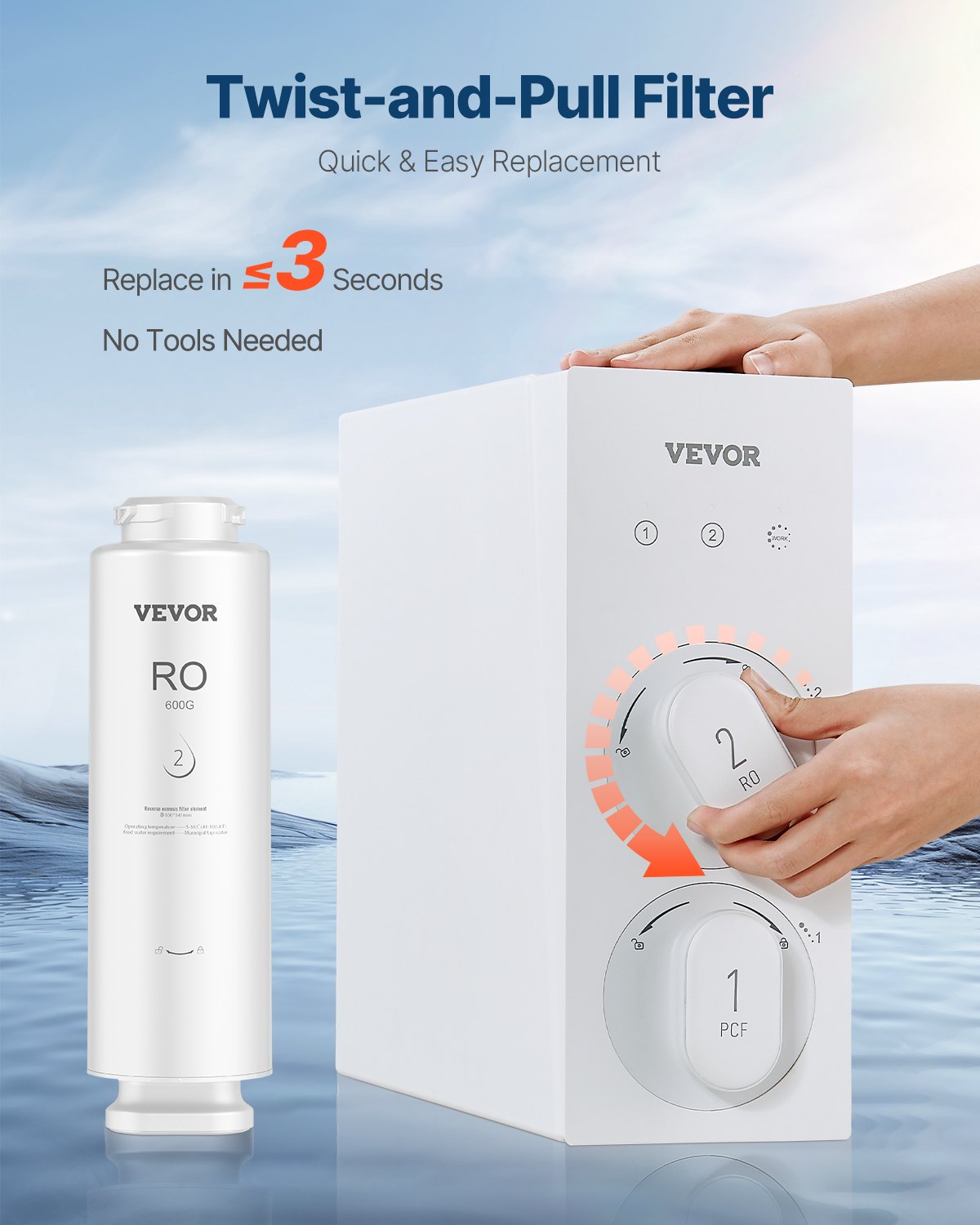 VEVOR Reverse Osmosis Replacement Filter SS-004 for Under Sink Water Filter
