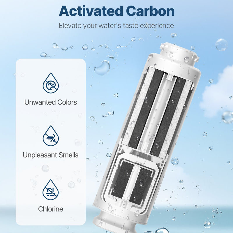 VEVOR PCF kompozītmateriāla filtrs – piemērots SS-001/003/005 izlietnes ūdens filtru modeļiem