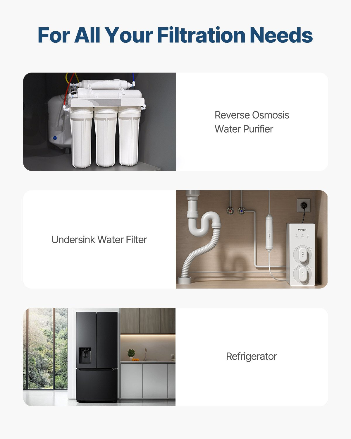 VEVOR Remineralisation Water Filter, 4164 Litres, Under-Sink Installation
