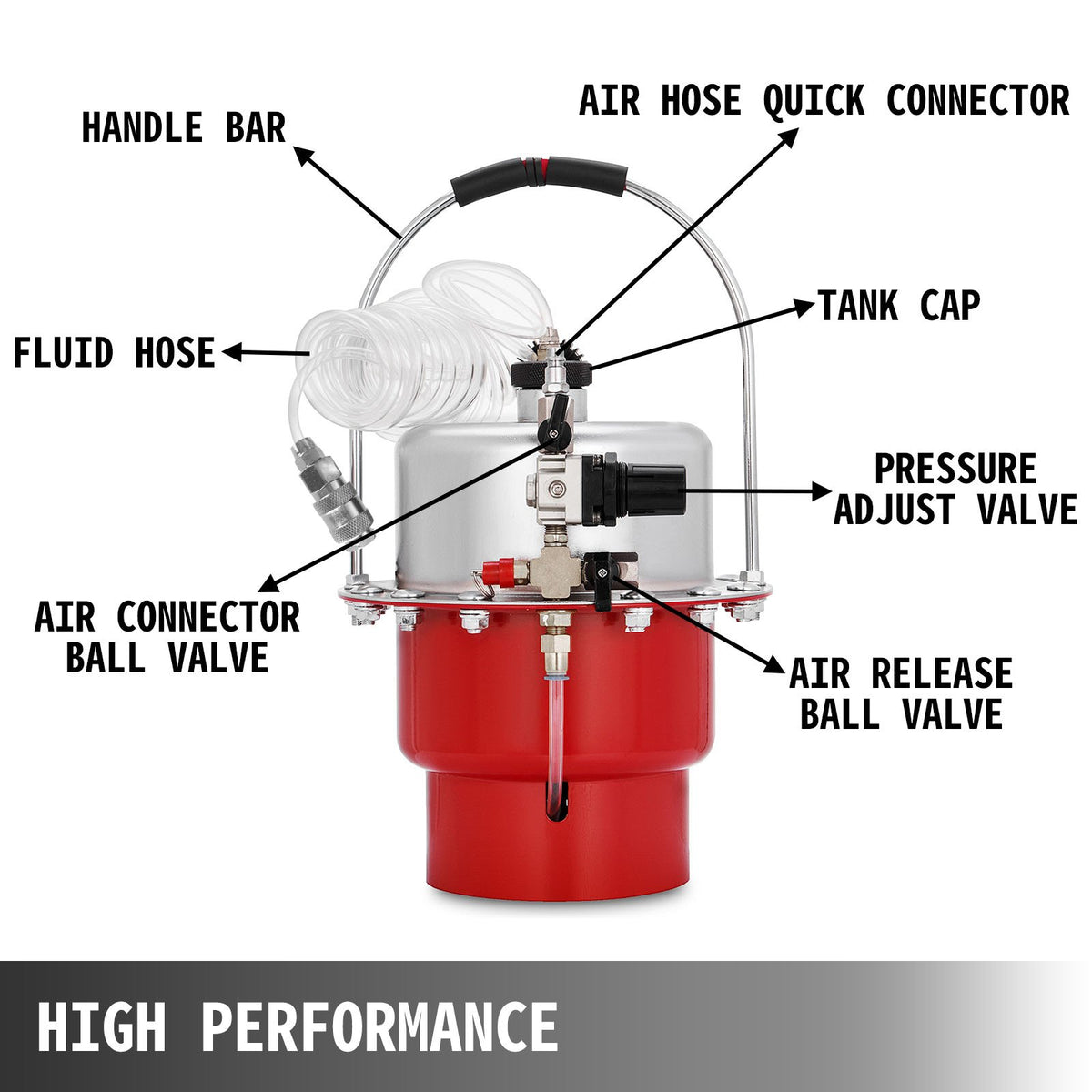 Bestauto pneumatic brake bleeding kit for workshops and mechanics