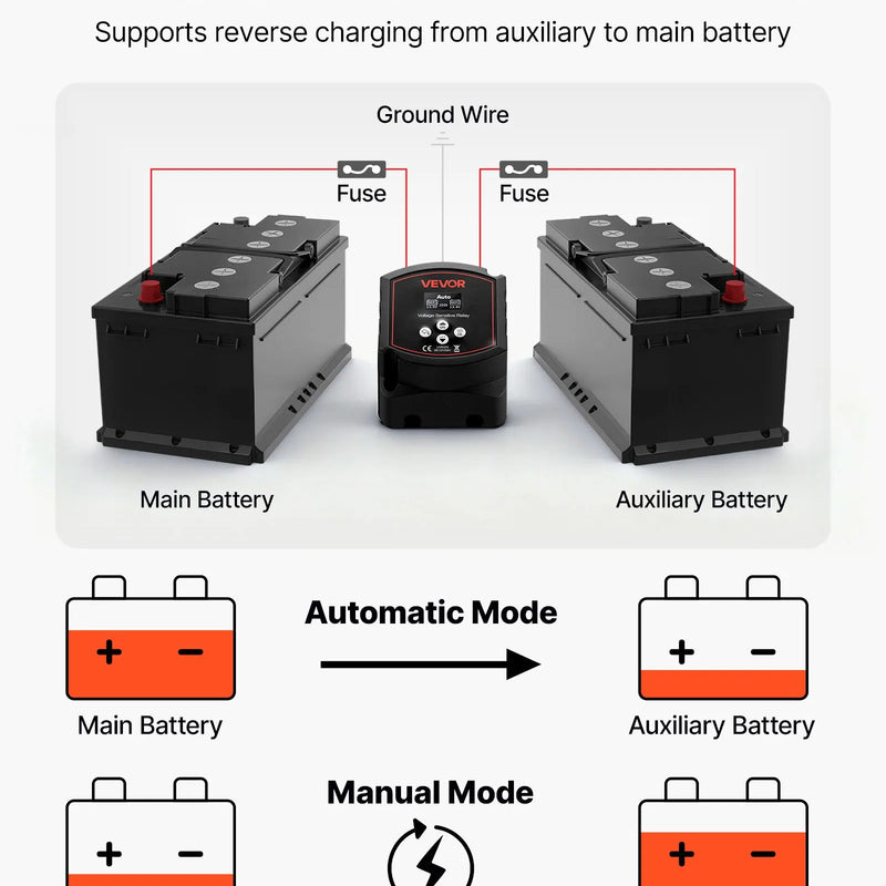 VEVOR divu akumulatoru izolators 12 V, 300 A, manuāls un automātisks VSR spriegumjutīgs relejs ar LCD displeju, piemērots litija un svina-skābes akumulatoriem automašīnām, kravas auto, kemperiem, UTV, ATV un laivām