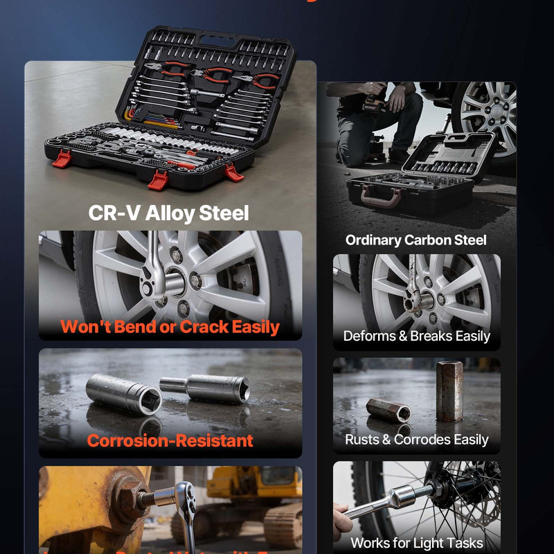 VEVOR 314 daļu mehāniķa instrumentu komplekts ar metriskajām uzgriežņu galvām, kombinētajām un sprūdrata atslēgām, sešstūra atslēgām, skrūvgriežu uzgaļiem un piederumiem, ar uzglabāšanas koferi auto un mājas remontam