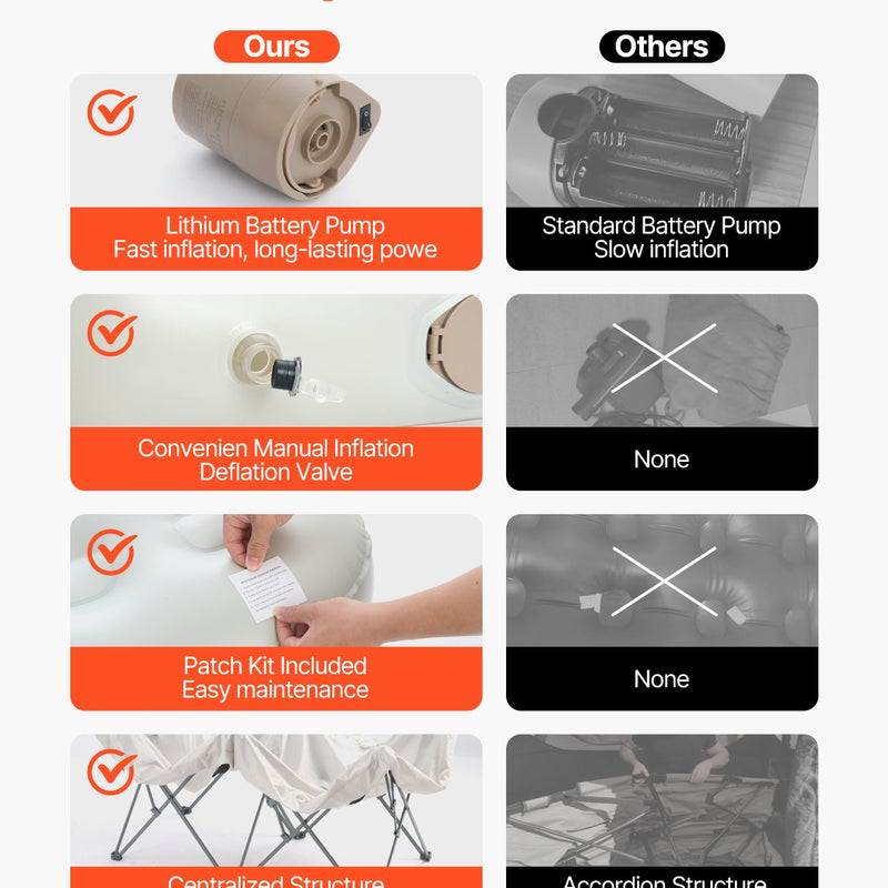 VEVOR piepūšamais matracis ar rāmi un sūkni, 1 personai, kempingam, līdz 136 kg noslodzei