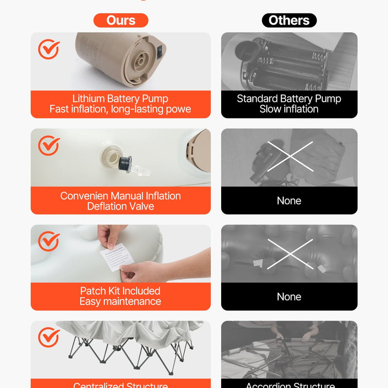 VEVOR piepūšamais matracis ar rāmi un sūkni, 2 personām, kempingam, līdz 272 kg noslodzei