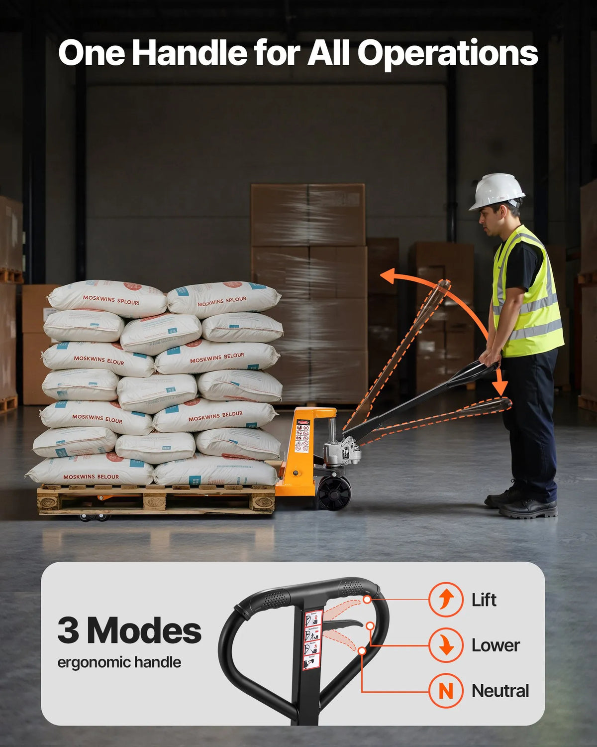 Hand pallet truck, 2.5 t load capacity, with 122 × 68.6 cm forks for material handling, fork lifting height range 85–180 mm, suitable for warehouses, supermarkets and manufacturing