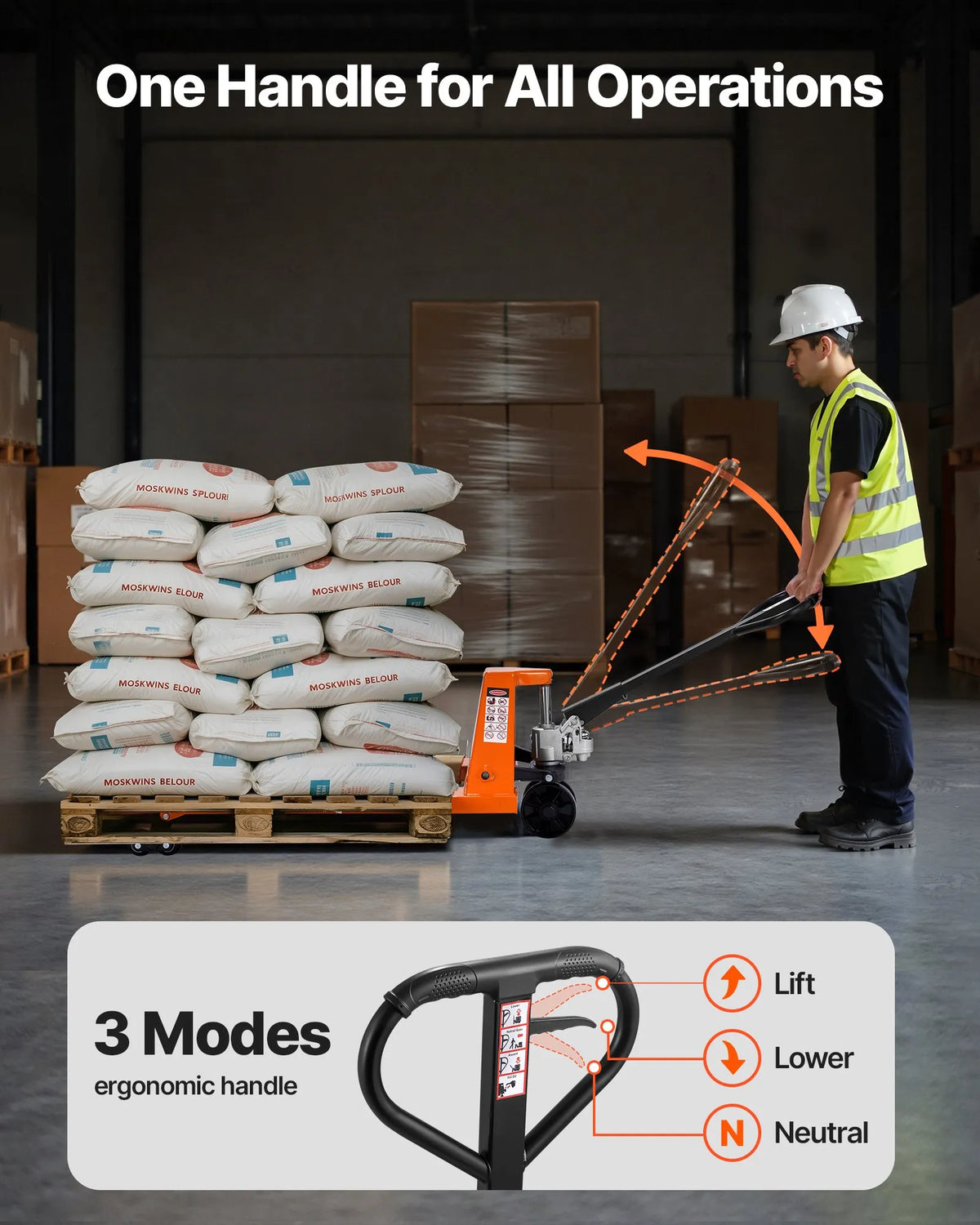 Hand pallet truck, 3 t load capacity, with 122 × 68.6 cm forks for material handling, fork lifting height range 85–180 mm, suitable for warehouses, supermarkets and manufacturing