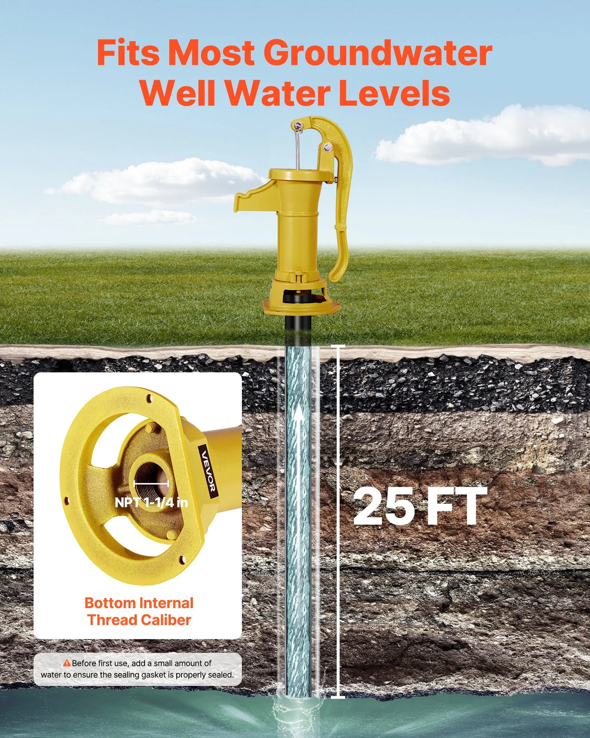 VEVOR Antique Cast Iron Hand Well Water Pump with Manual Operation, Maximum Pumping Height 7.6 m, 32 mm NPT Connection, Easy Installation, Suitable for Garden, Pond, Yard and Farm, Yellow