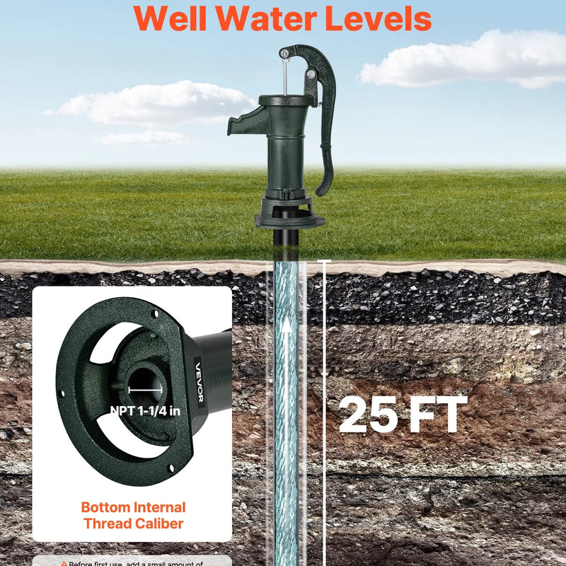 VEVOR manuālais akas rokas sūknis no čuguna, pacelšanas augstums līdz 7,6 m, NPT 1¼″ pieslēgums, antīka dizaina ūdens sūknis dārzam, dīķim, pagalmam un saimniecībai