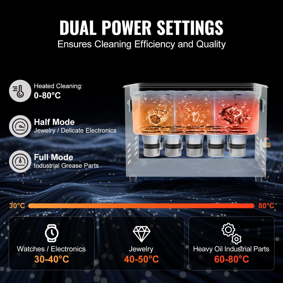VEVOR 30 l Ultrasonic Cleaner, 600 W Digital Ultrasonic Cleaning Machine with Enhanced Degassing and Gentle Mode, 40 kHz Industrial Ultrasonic Cleaner with Timer and Heating for Jewellery, Retainers and Tools