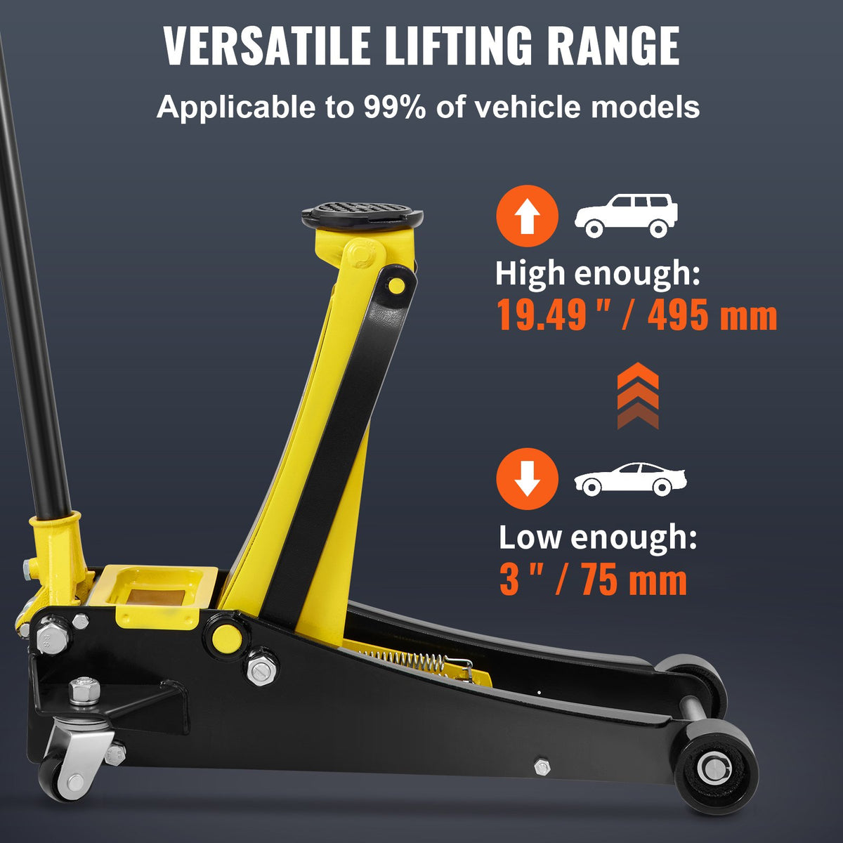VEVOR Low Profile Floor Jack 2.5 Tonnes Heavy Duty Steel with Dual Piston Fast Lift Pump