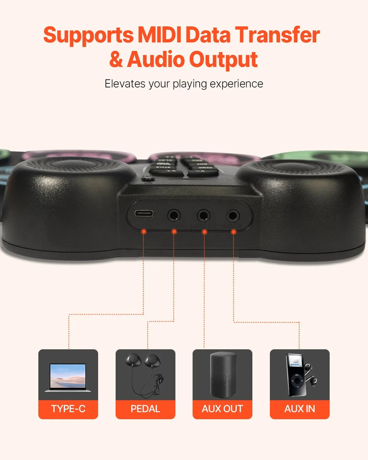 VEVOR Electronic Drum Kit 9 Pads, Foldable Stand with 2 Pedals, Speakers and MIDI, for Kids 3+
