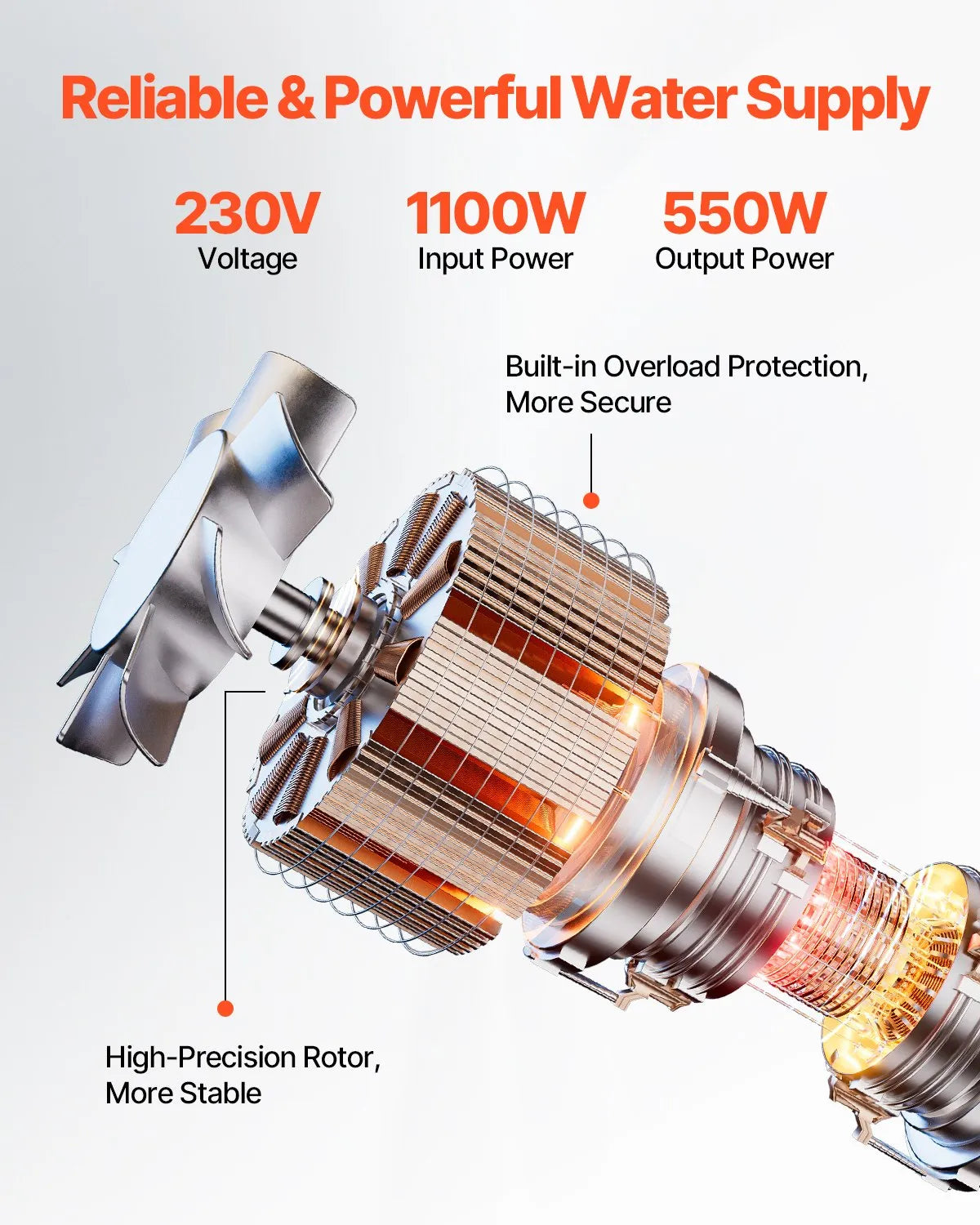 VEVOR Submersible Deep Well Pump 550 W, 230 V, Flow up to 65 l/min, Lift Height up to 85 m, 20 m Cable with External Control Box, Stainless Steel Housing, IP68, for Industrial, Irrigation and Domestic Use