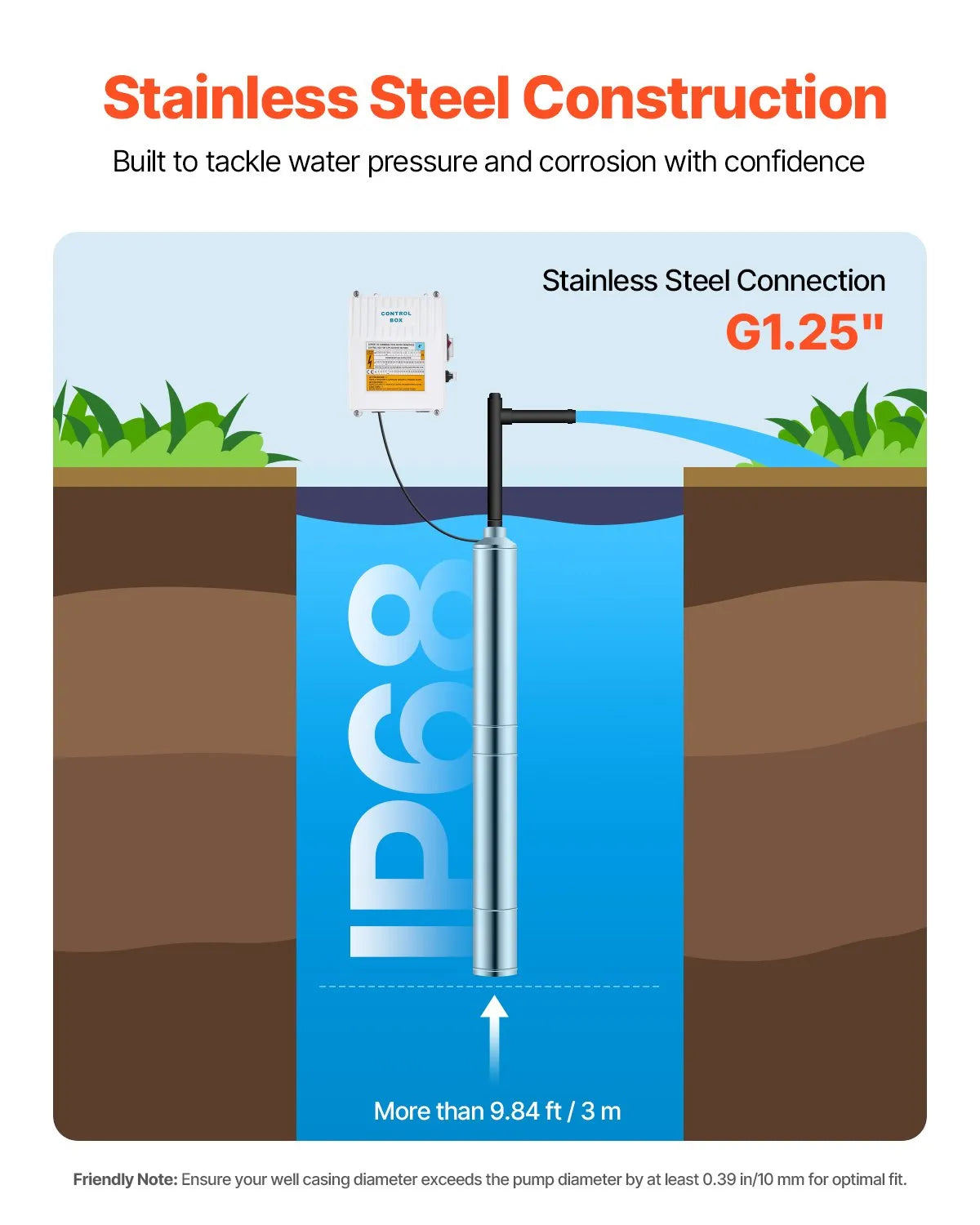 VEVOR Submersible Deep Well Pump 550 W, 230 V, Flow up to 65 l/min, Lift Height up to 85 m, 20 m Cable with External Control Box, Stainless Steel Housing, IP68, for Industrial, Irrigation and Domestic Use