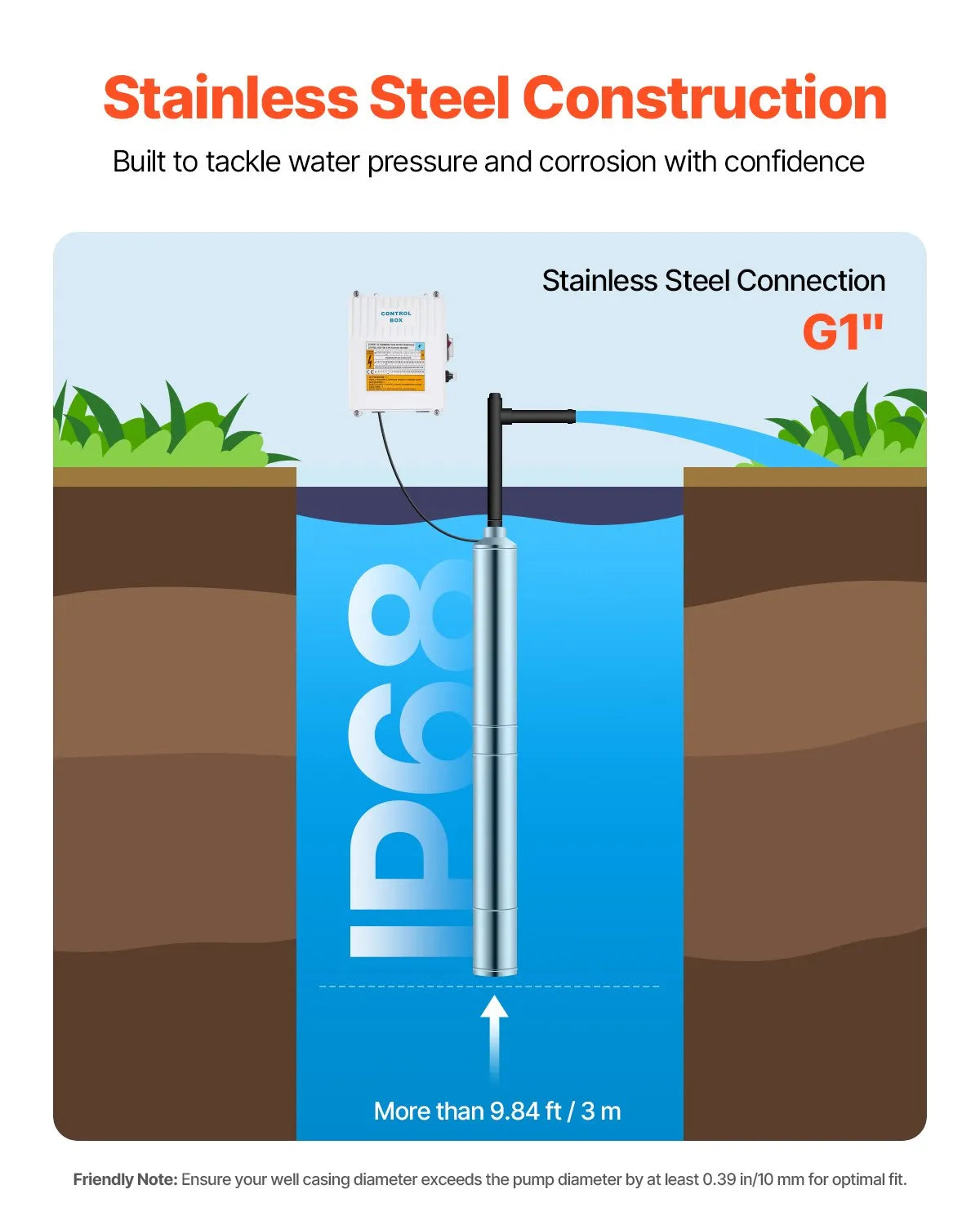 VEVOR Deep Well Submersible Pump, 550 W Power, 230 V, 65 l/min Flow, 64 m Lift Height, with 20 m Cable and External Control Box, Stainless Steel Water Pump for Industrial Irrigation and Domestic Use, IP68 Waterproof