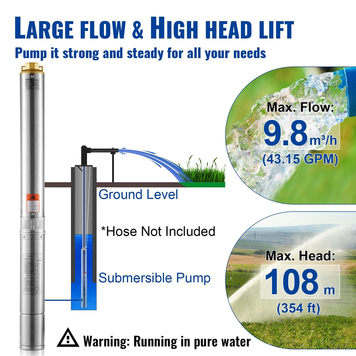 VEVOR Deep Well Submersible Pump 1500 W, 230 V/50 Hz, Flow up to 9.8 m³/h, Lift Height up to 108 m, 9.1 m Electric Cable, Stainless Steel Housing, IP68, for Industrial, Irrigation and Domestic Use