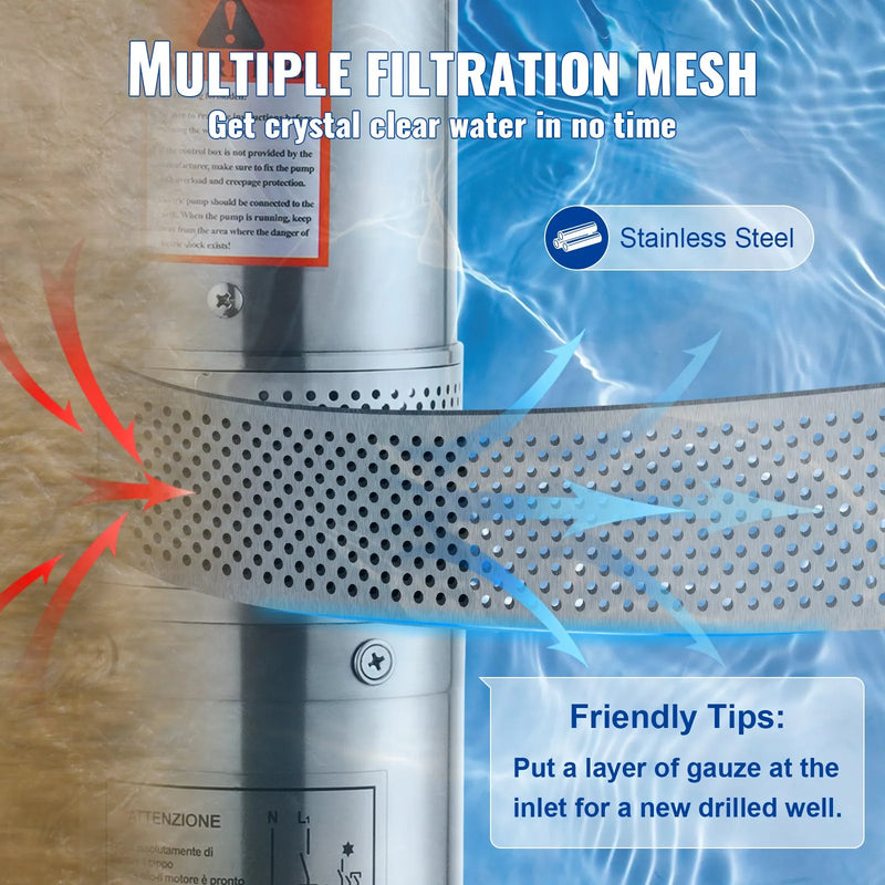 VEVOR dziļurbuma iegremdējamais sūknis 1500 W, 230 V/50 Hz, plūsma līdz 9,8 m³/h, pacelšanas augstums līdz 108 m, 9,1 m elektriskais kabelis, nerūsējošā tērauda korpuss, IP68, rūpniecībai, apūdeņošanai un mājsaimniecībai