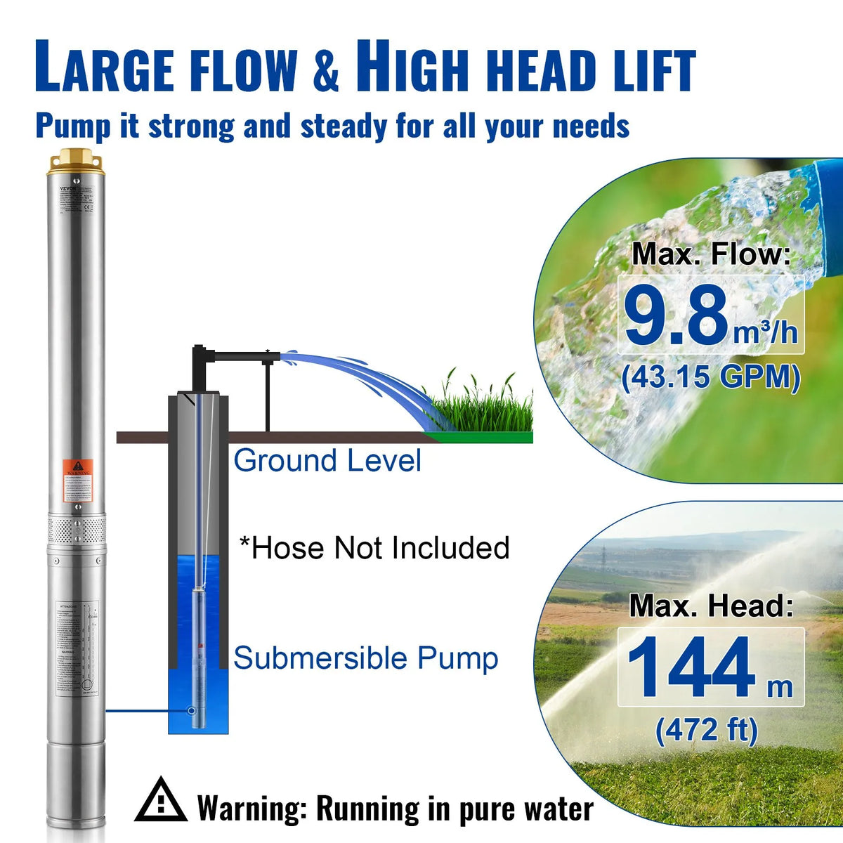 VEVOR Deep Well Submersible Pump 2200 W, 230 V/50 Hz, Flow Rate up to 9.8 m³/h, Lifting Height up to 144 m, 9.1 m Electric Cable, Stainless Steel Housing, IP68, for Industrial, Irrigation and Domestic Use