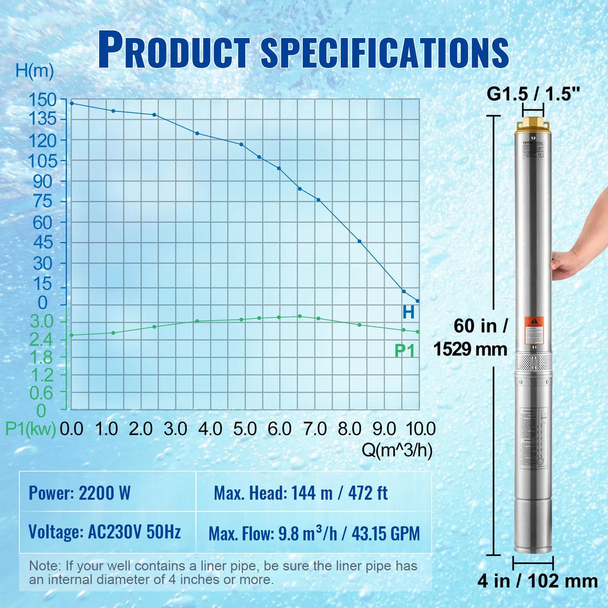 VEVOR Deep Well Submersible Pump 2200 W, 230 V/50 Hz, Flow Rate up to 9.8 m³/h, Lifting Height up to 144 m, 9.1 m Electric Cable, Stainless Steel Housing, IP68, for Industrial, Irrigation and Domestic Use