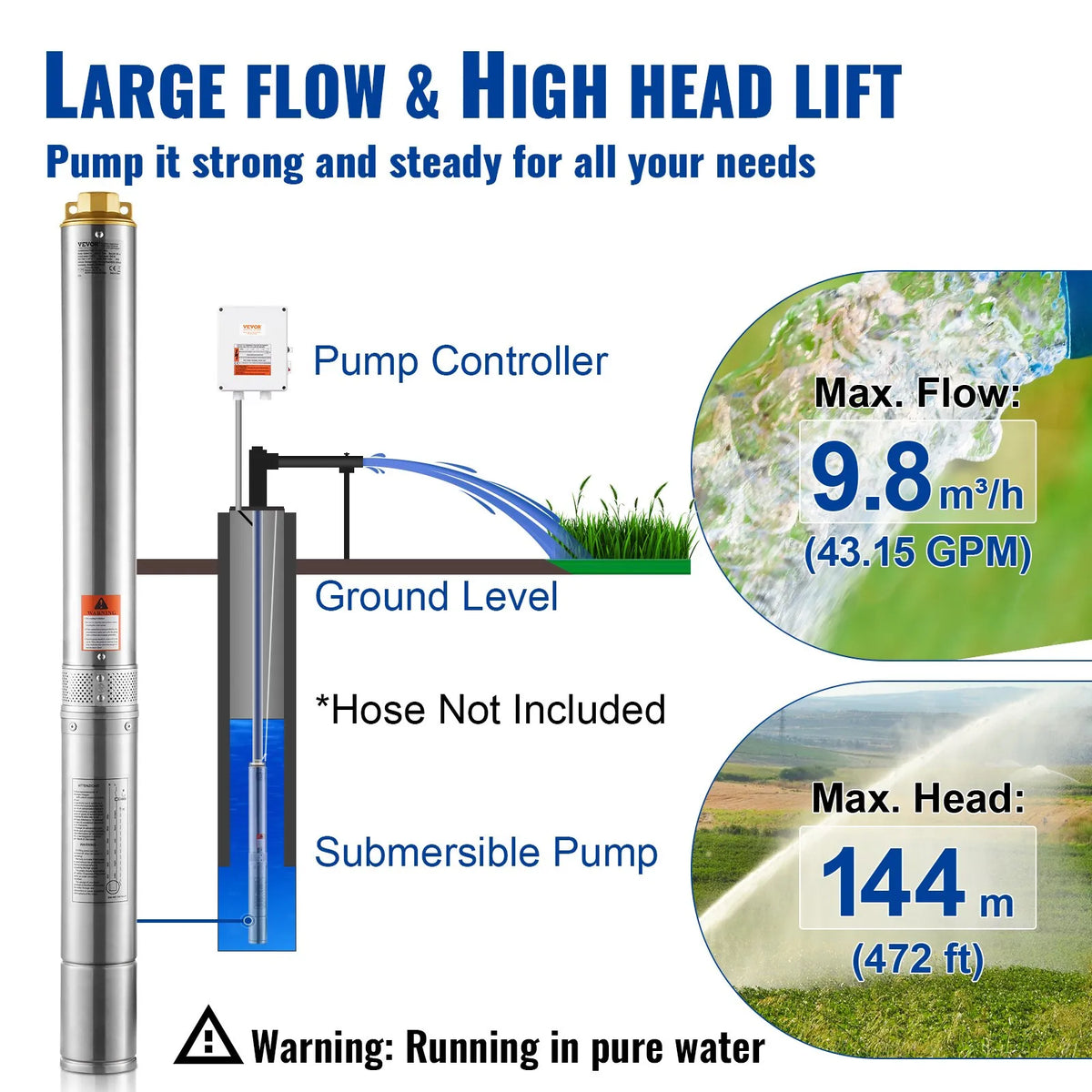 VEVOR Submersible Deep Well Pump, 2200 W, 230 V, Flow Rate 9.8 m³/h, Lift Height 144 m, with 19.4 m Cable and External Control Box, Stainless Steel Water Pump for Industrial Irrigation and Domestic Use, IP68 Waterproof