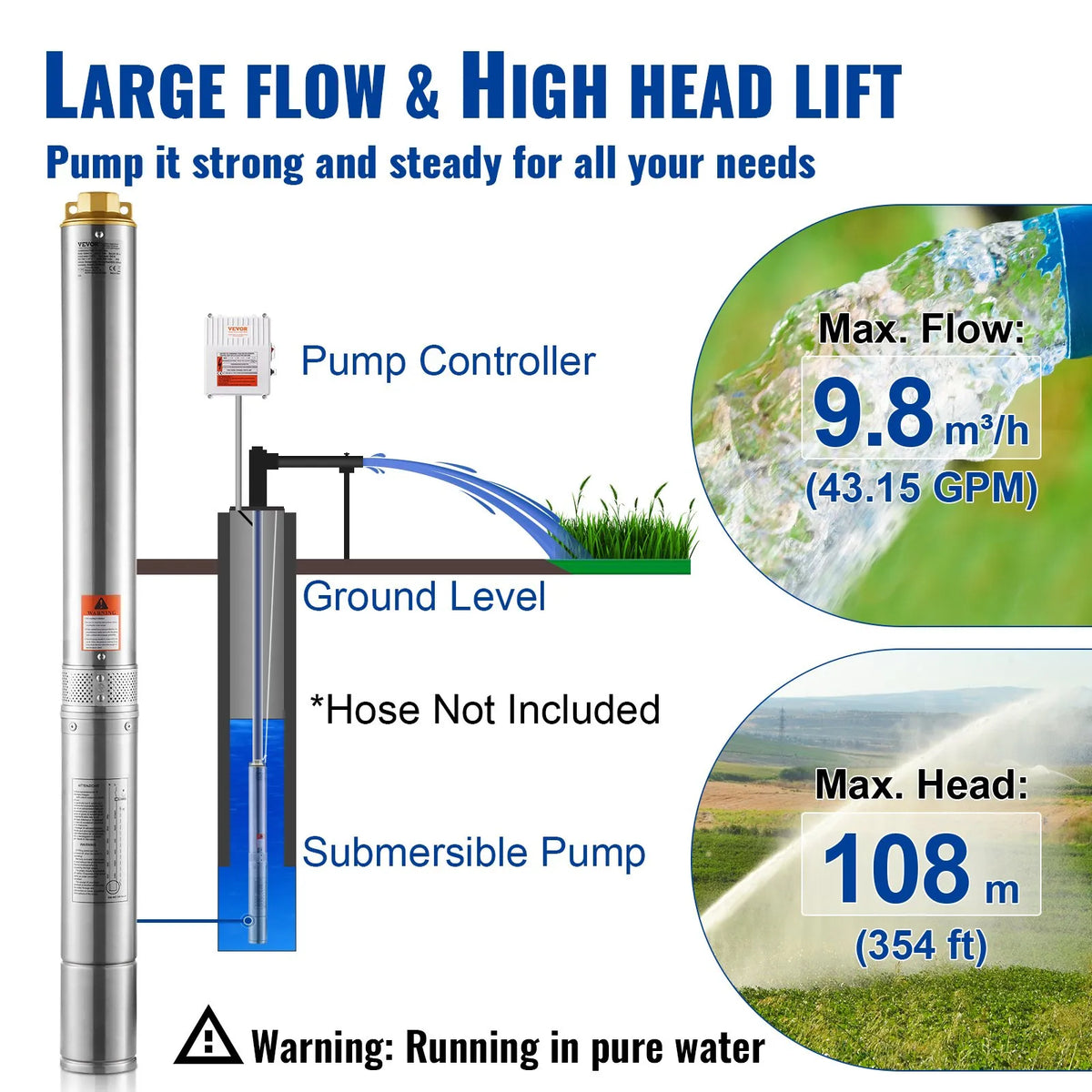 VEVOR Deep Well Submersible Pump 1500 W, 230 V/60 Hz, Flow up to 9.8 m³/h, Lift Height up to 108 m, 19.4 m Cable with External Control Box, Stainless Steel Housing, IP68, for Industrial, Irrigation and Domestic Use