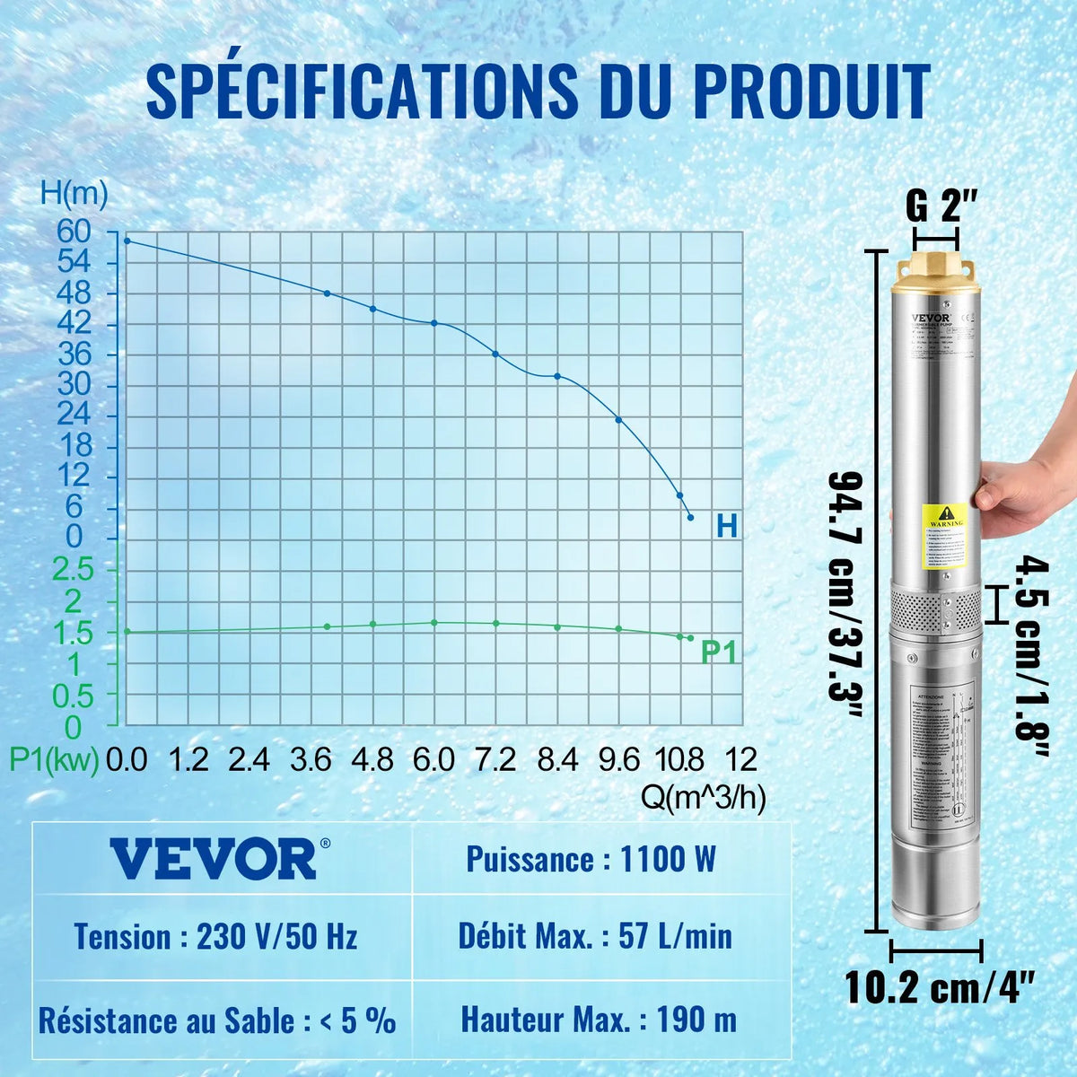 VEVOR Deep Well Submersible Pump 1100 W, 230 V/50 Hz, Flow up to 190 l/min, Lift Height up to 57 m, 20 m Cable with External Control Box, 10.2 cm Stainless Steel Body, IP68, for Industrial, Irrigation and Home Use