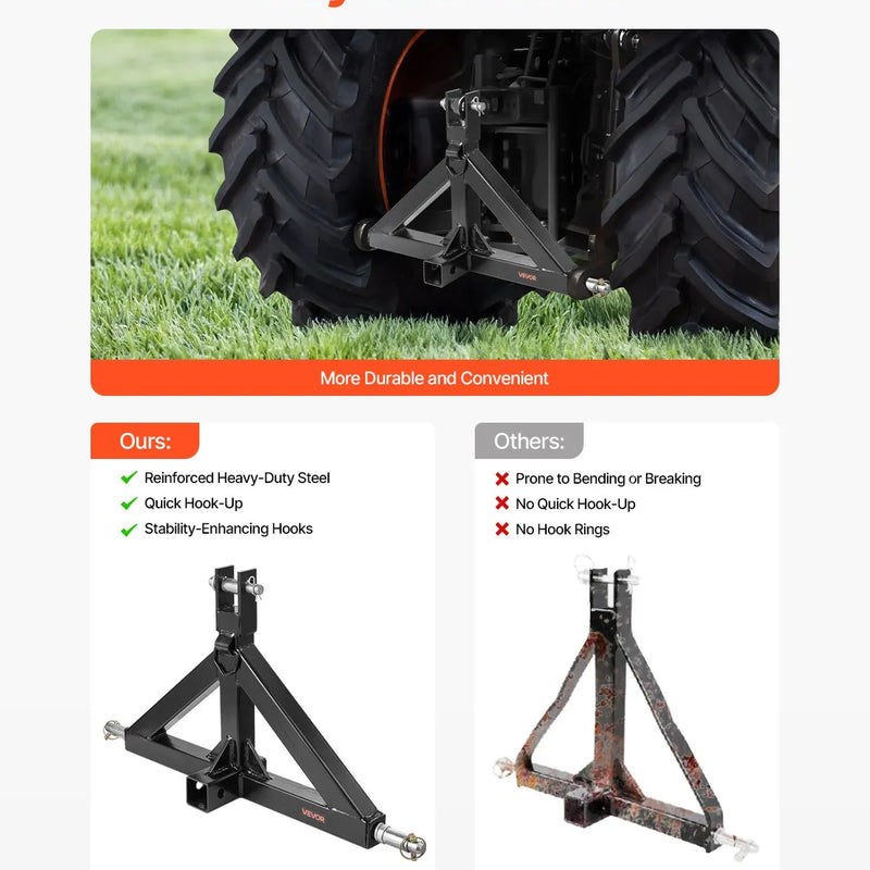 3 Punktu 50 mm piekabes āķa adapteris ar ātro savienojumu, 1360 kg celtspēja