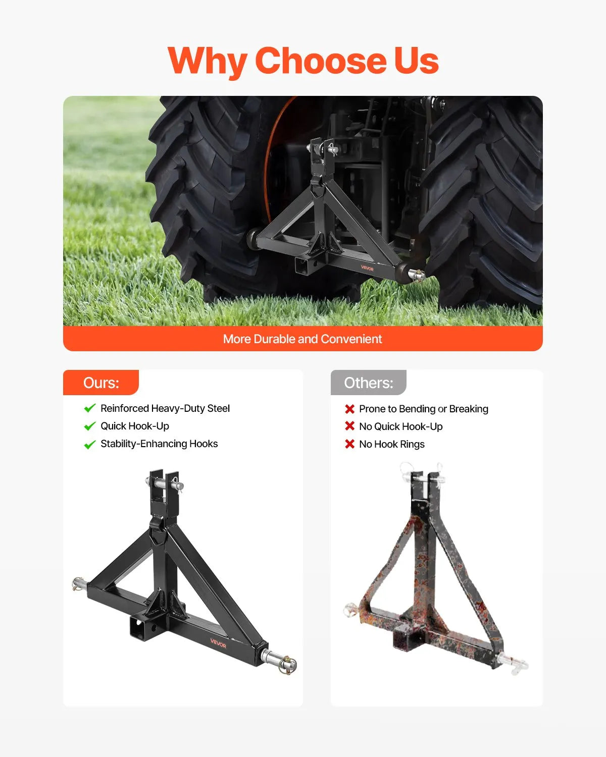 3-Point 50 mm Tow Hitch Adapter with Quick Coupler, 1360 kg Towing Capacity