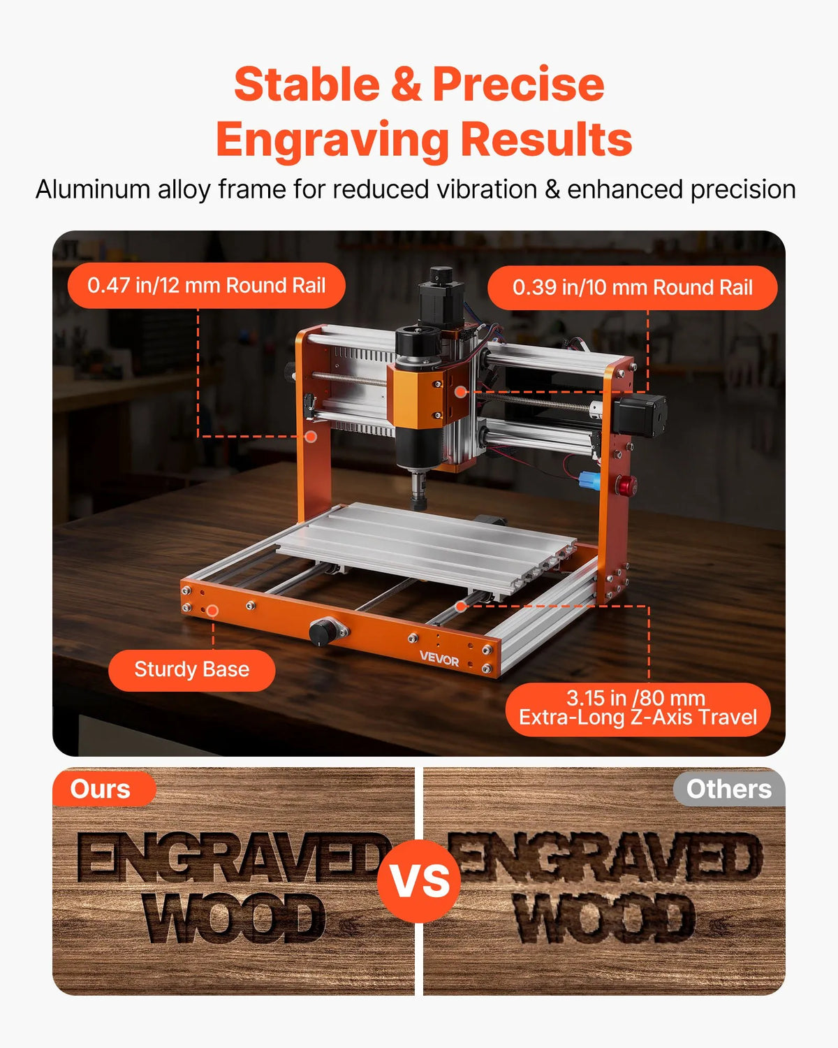 VEVOR CNC frēzēšanas iekārta ar 500 W vārpstu, 3 asis, 300 × 180 × 80 mm, gala slēdži un avārijas stop, kokam, akrilam un plastmasai