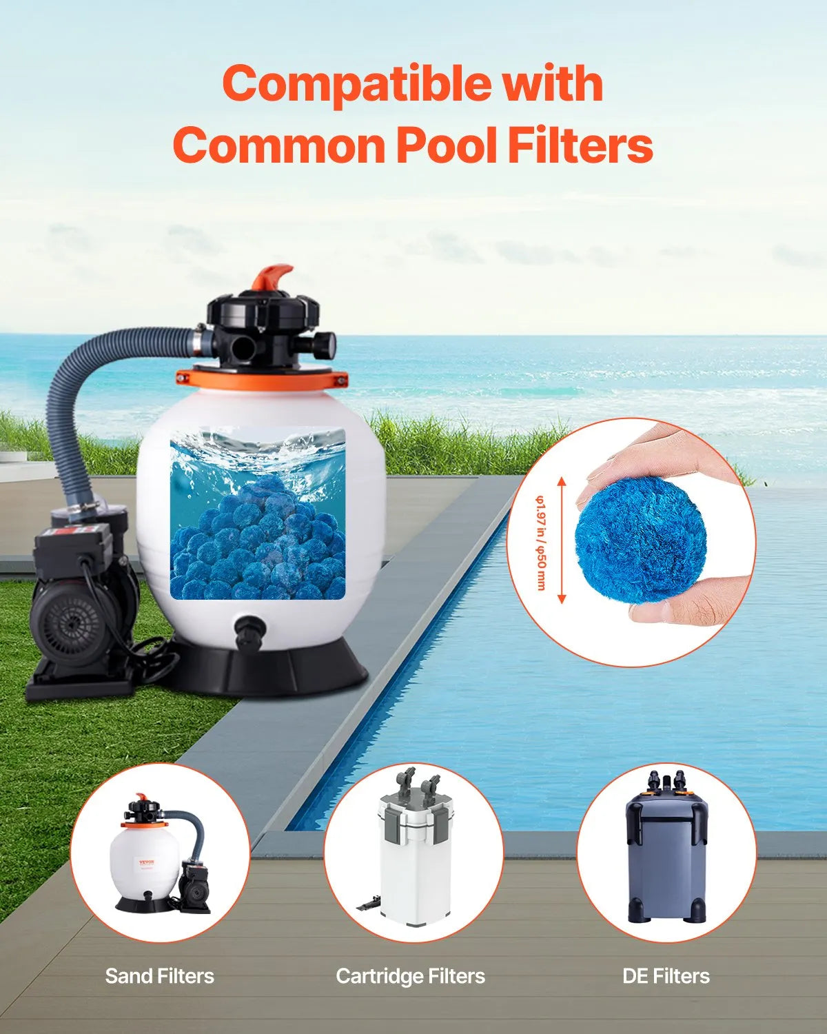 VEVOR Pool Filter Balls for Sand Filters, 0.7 kg, Reusable Blue Polyester Fibre Filter Media with Washing Bag, for Swimming Pools, Aquariums and Above Ground Pools