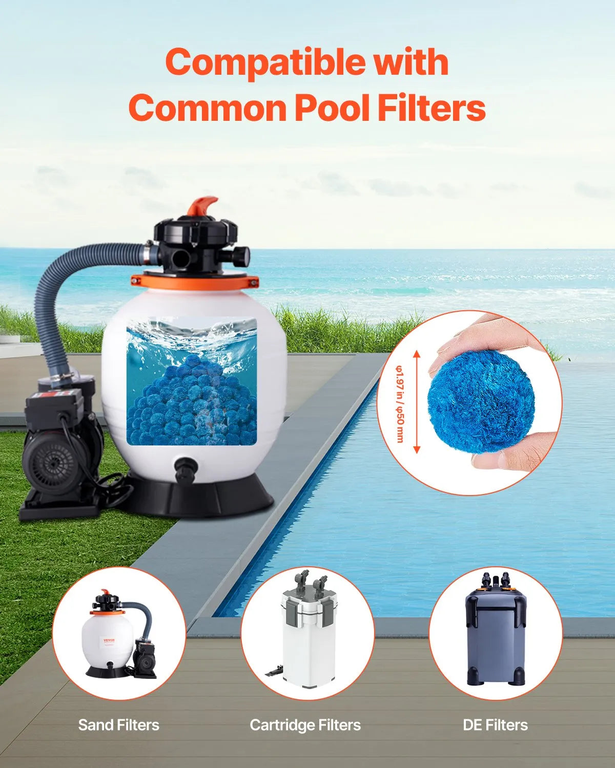 VEVOR Pool Filter Balls for Sand Filters, 1.8 kg, Reusable Blue Polyester Fibre Filter Media with Washing Bag, for Swimming Pools, Aquariums and Above Ground Pools