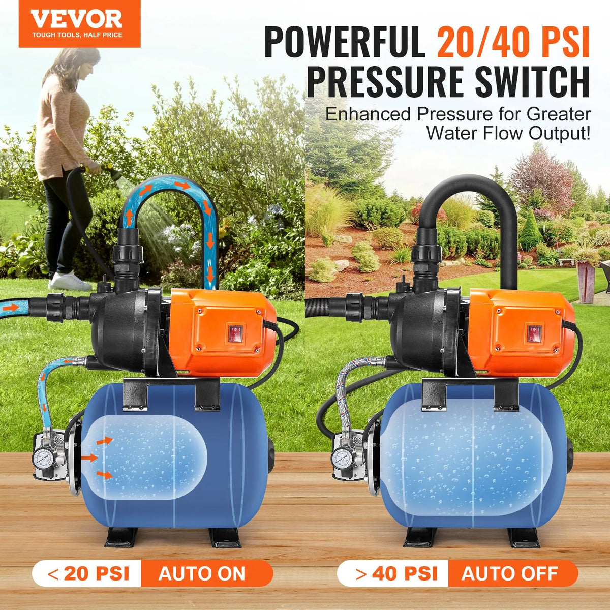 VEVOR virszemes ūdens sūknis ar spiedtvertni 745 W (1 ZS), 63 l/min, pacēlums 50 m, spiediena slēdzis 1,4–2,8 bar, termoplastiska sūkņa galva, piemērots mājas, dārza un zāliena laistīšanai - ZEMLETES.LV