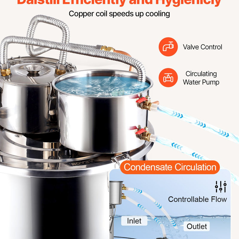 50L divu kondensatoru nerūsējošā tērauda destilācijas aparāts ar iebūvētu termometru uz vāka un ūdens cirkulācijas sūkni, piemērots alkohola destilācijai